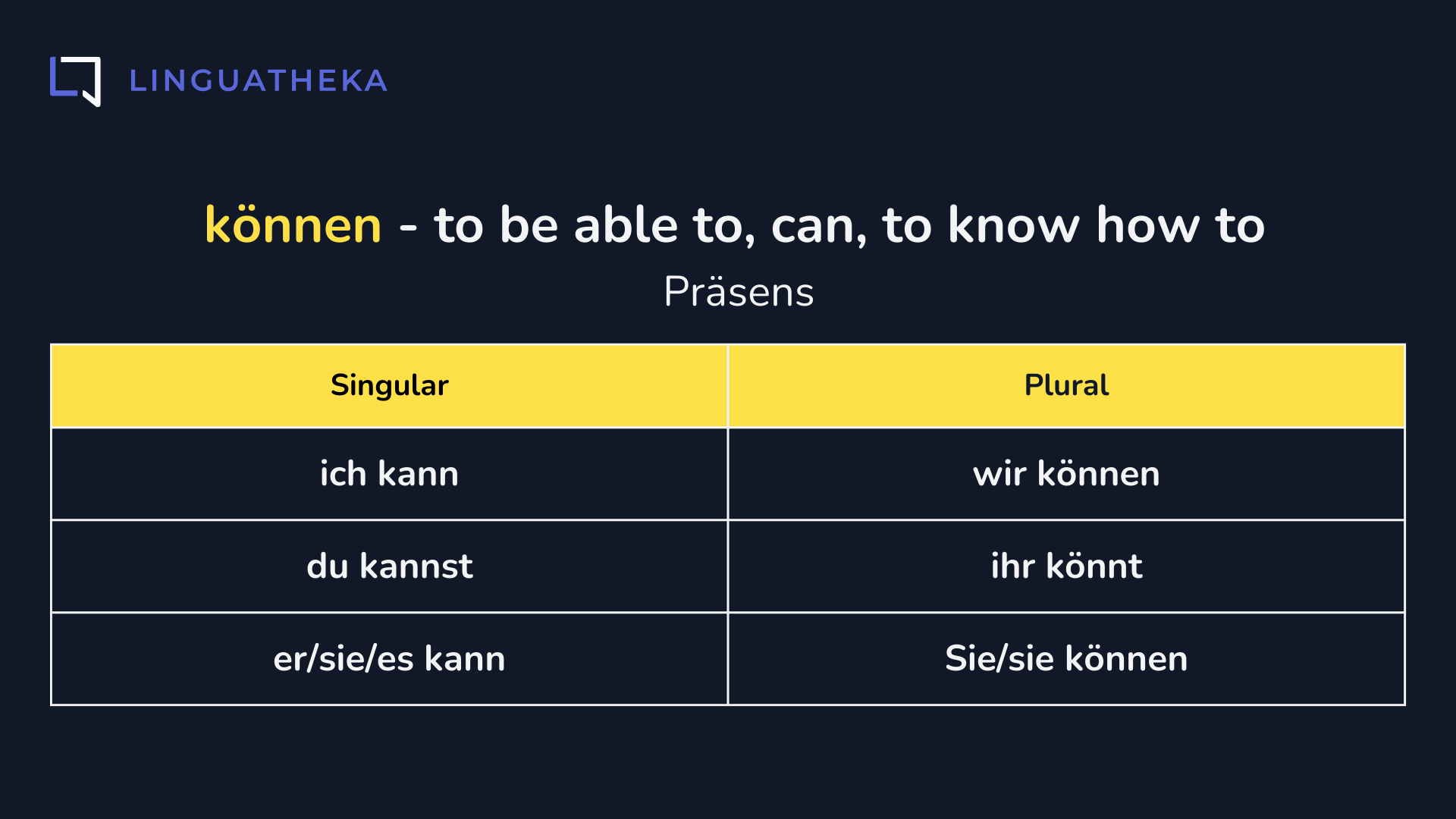 können