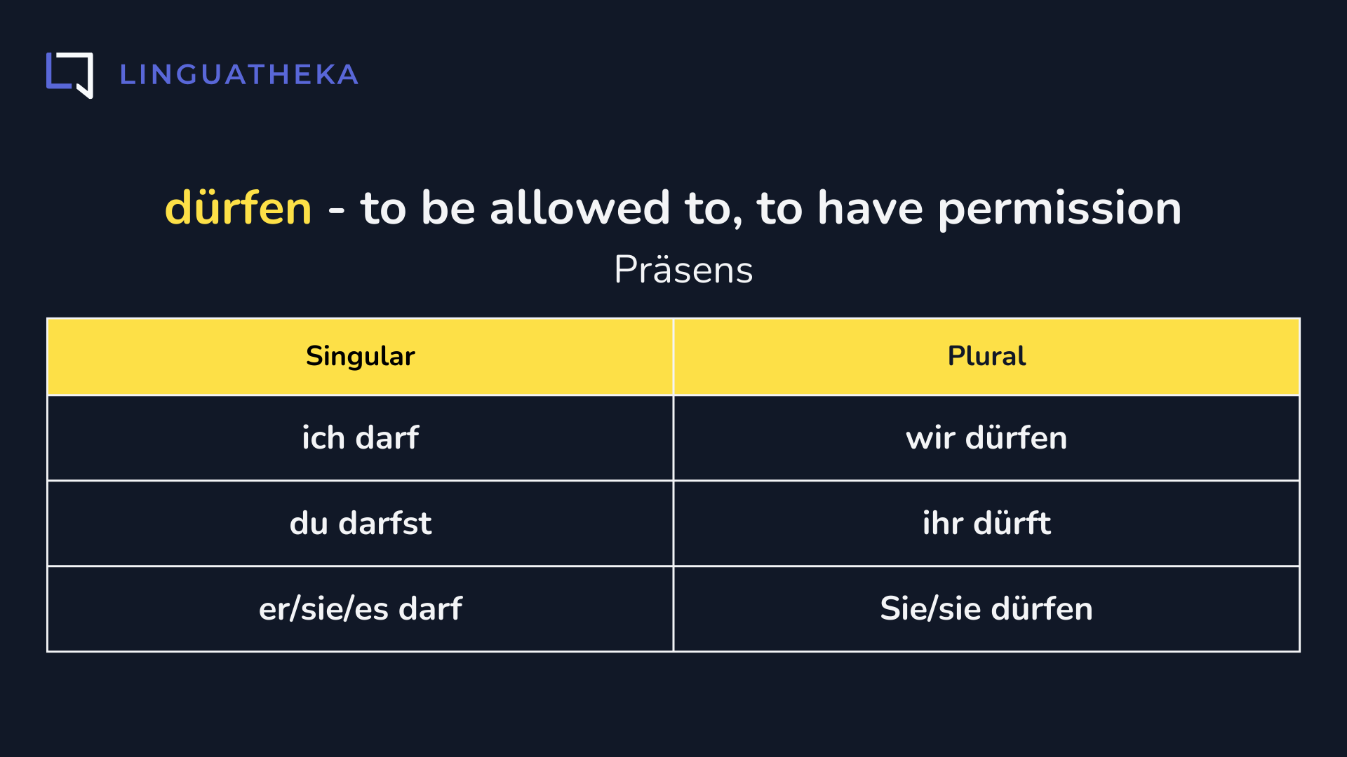 dürfen