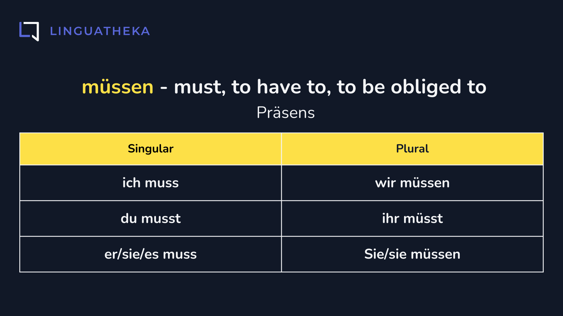 müssen