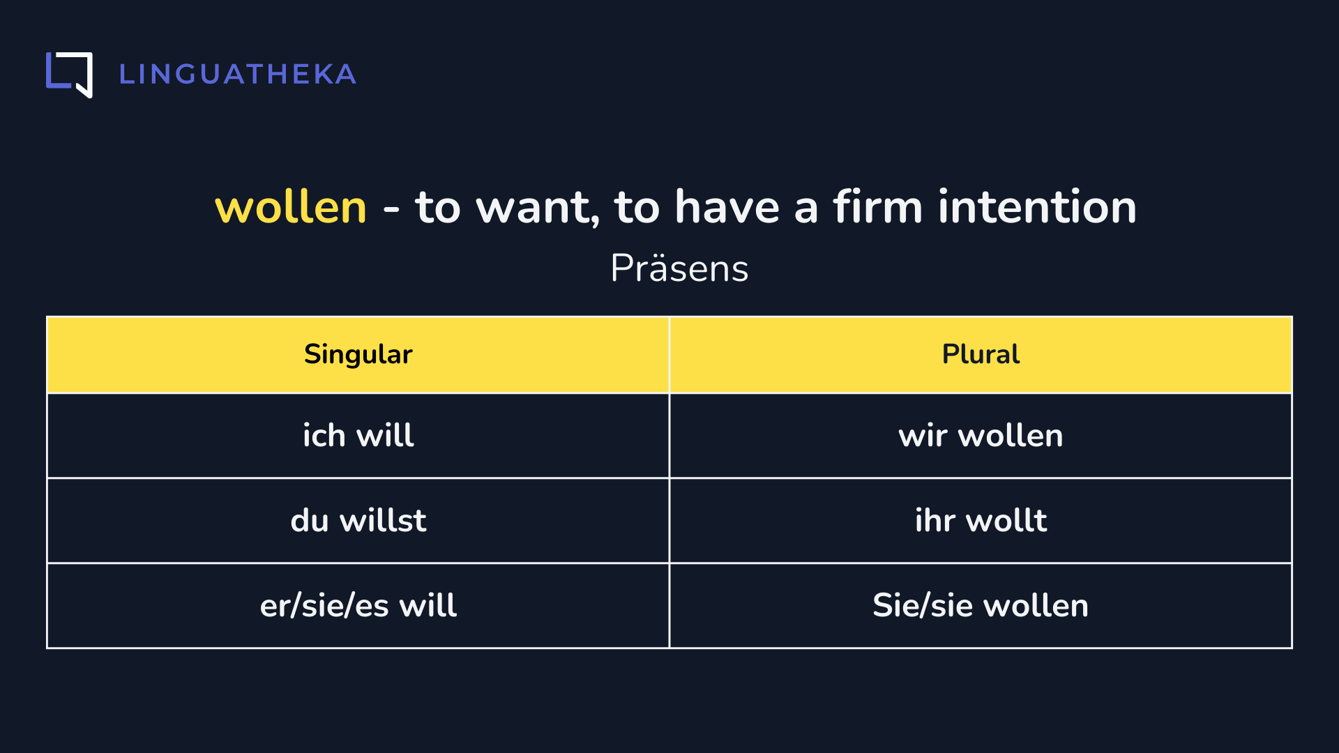 wollen