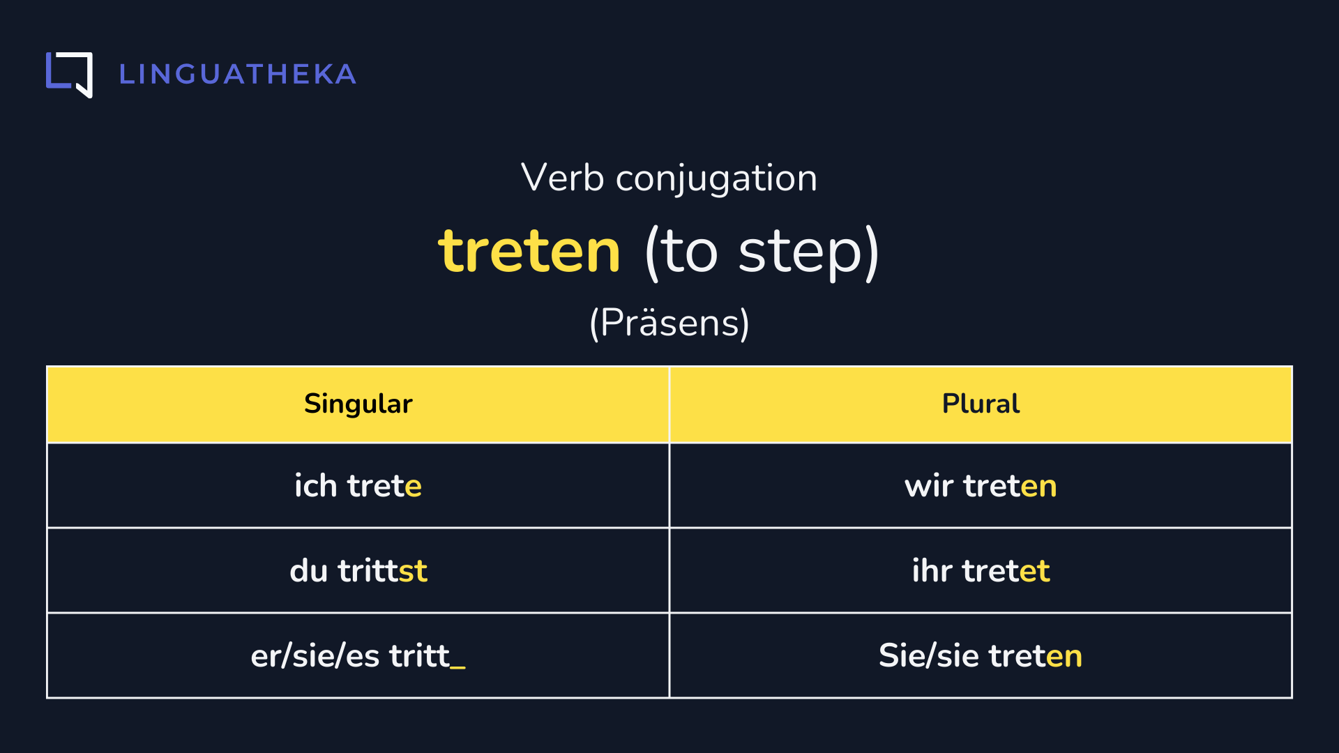 treten