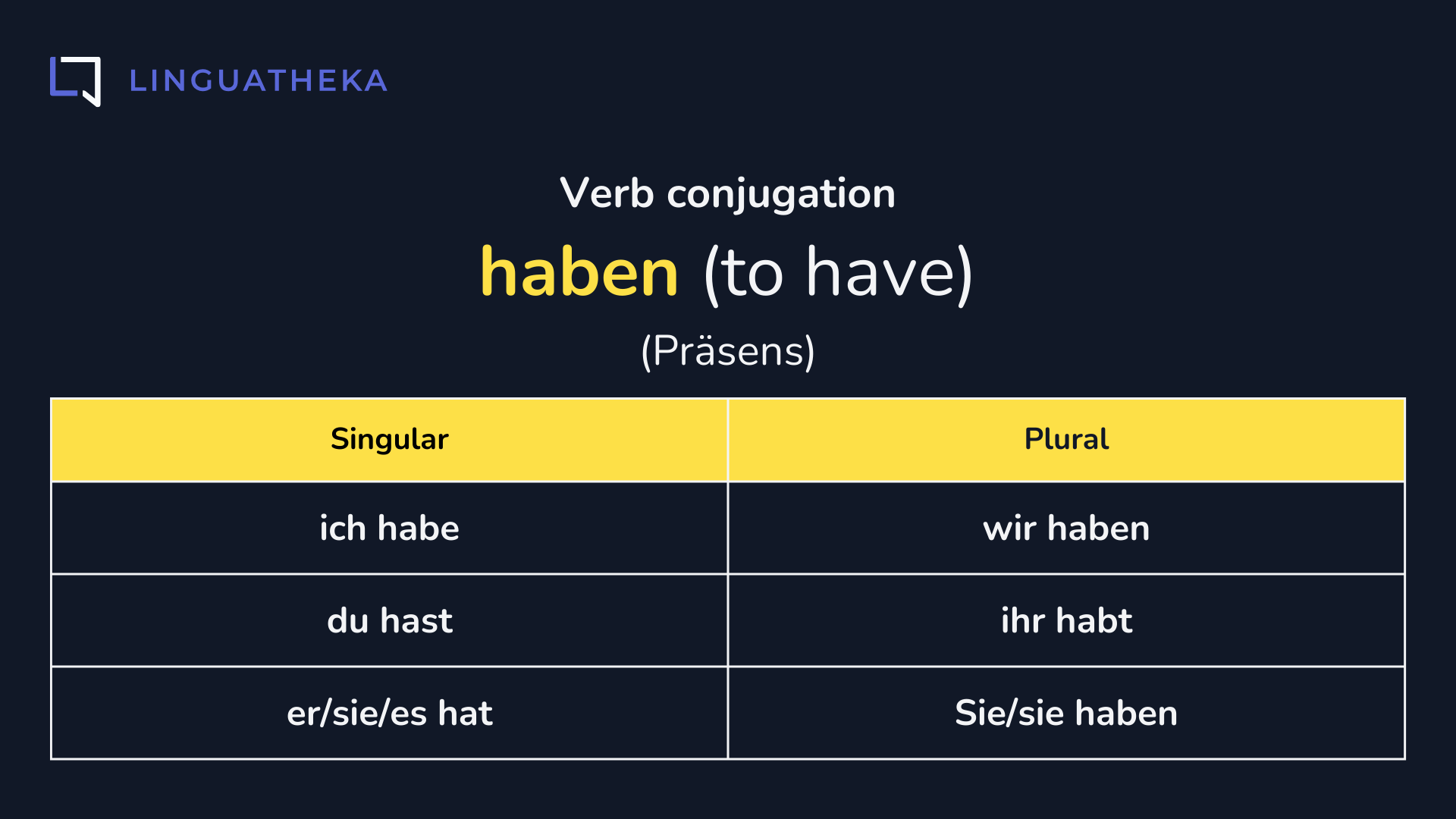 haben