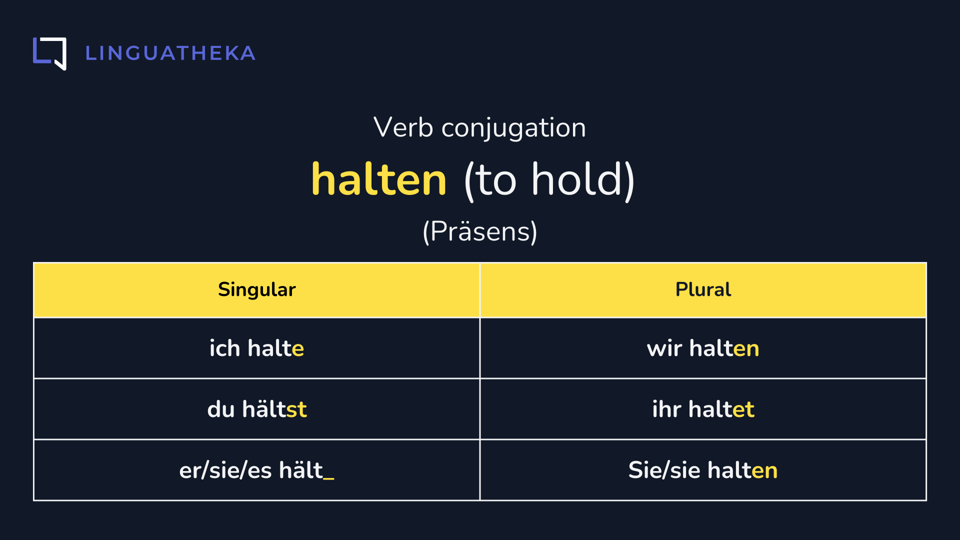 halten