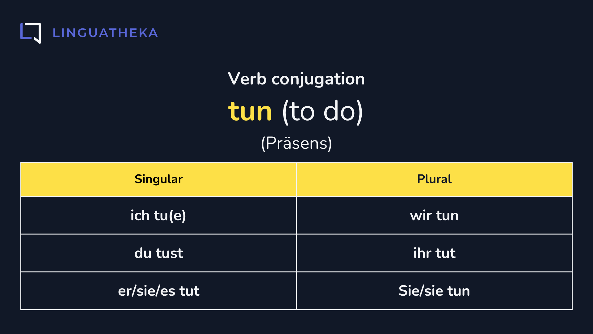 tun