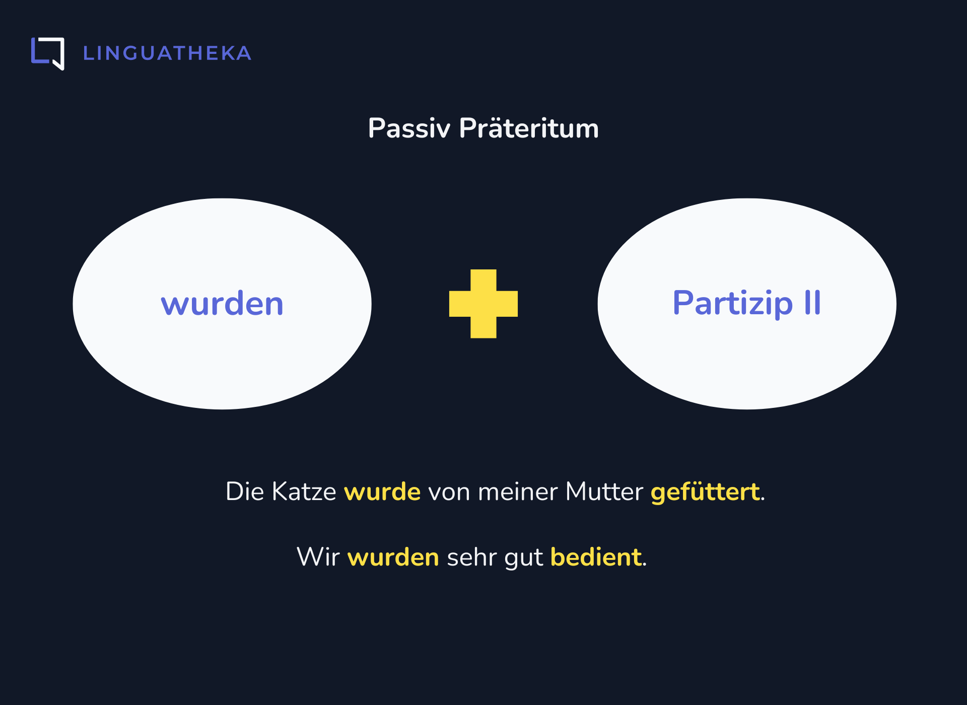 Passiv Präteritum