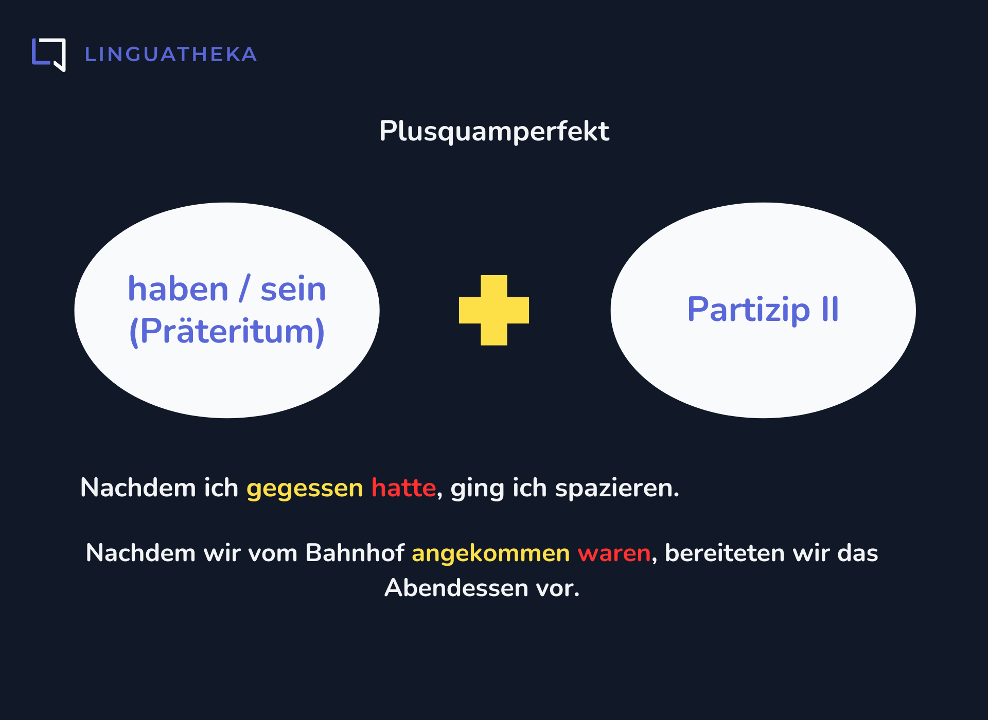 Plusquamperfekt. Предпрошедшее время в немецком языке